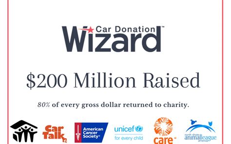 Car Donation Wizard Raises 200 Million Car Donation Wizard
