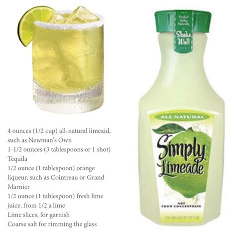 Minute Maid Limeade Margarita Recipe Sante Blog