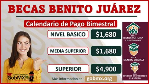 Quiénes Son Los Beneficiarios De Las Becas Benito Juárez