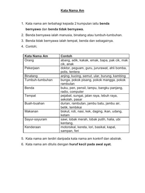 Dengan kata lain perkataan nama am digunakan bagi menyebut sesuatu secara am. Maksud Kata Nama Khas In English