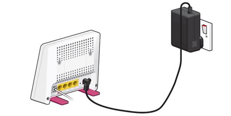 How To Set Up Your Plusnet 2704n Router On Adsl Help Plusnet