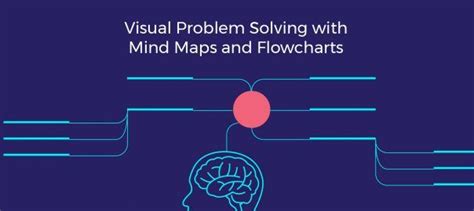 Visual Problem Solving With Mind Maps And Flowcharts Mind Map