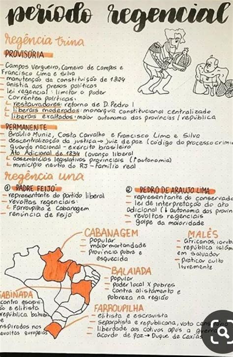 História Do Brasil Período Regencial Resumos E Mapas Mentais