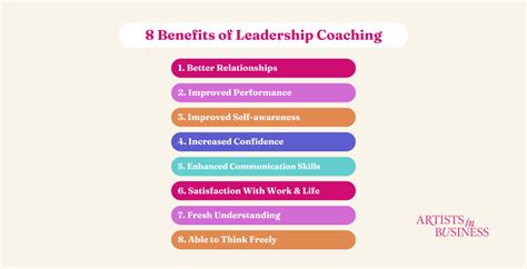 8 Benefits Of Leadership Coaching Artists In Business