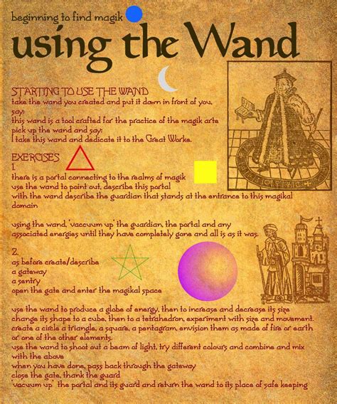 Book Of Shadows 22 Page 1 Book Of Shadows Wiccan Magic Wiccan Spell