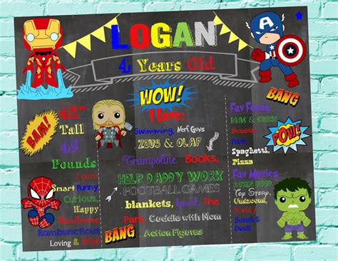 Superhero Birthday Sign Chalkboard Sign Digital Comic Book Etsy