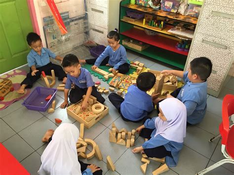 Taklimat umum kspk 2017 tunjang komunikasi tunjang kerohanian sikap dan nilai tunjang sains dan teknologi tunjang kemanusiaan tunjang ketrampilan tunjang perkembangan fizikal pn norliyana bt yusoff | pen. FLIPPED CLASSROOM ~ AKTIVITI PEMBELAJARAN (AP) PRASEKOLAH