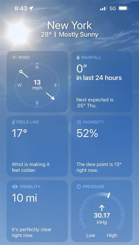 Today’s temperature during “Spring” in NYC : r/mildlyinfuriating