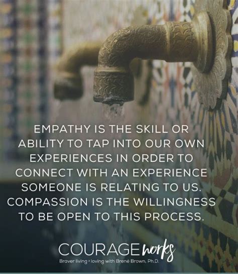 Empathy And Compassion Brene Brown Empathy Quotes Compassion Quotes