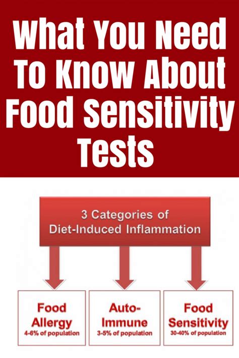 Get food sensitivity home test with custom report, nutritional guidelines, a personal recipe app, nutrition chat etc. What You Need To Know About Food Sensitivity Tests