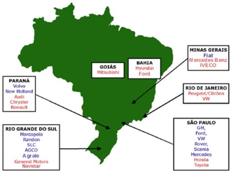 Quais As Principais Atividades Econômicas Desenvolvidas No Sudeste Brasileiro