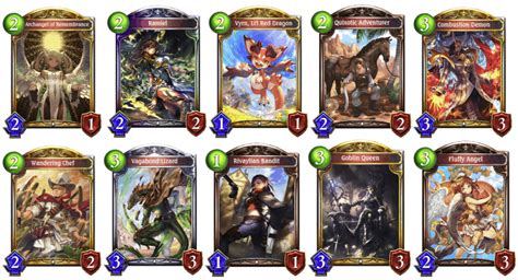 Top Shadowverse Decks In 2024 How To Build A Deck