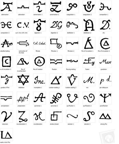 Pin On Tattoo Symbols And Alphabets