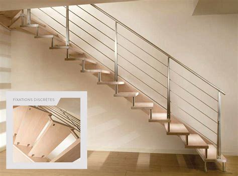 Tipos De Escaleras De Interior Para Tu Vivienda Escalera Europea