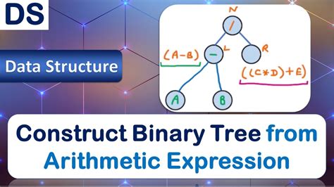 Construct Binary Tree From Arithmetic Expression Data Structure Youtube