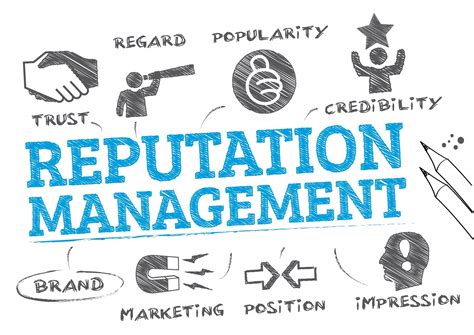 How Online Reputation Management Can Save Your Business O360®