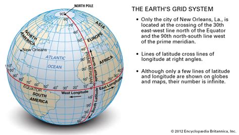 Jurong east → marina south pier mrt station. The Earth's Grid System - Students | Britannica Kids ...