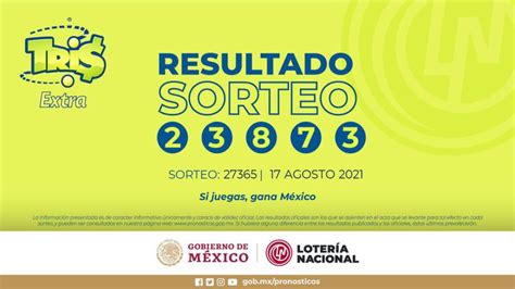 Resultados Lotería Tris Extra Hoy Ganadores Y Números Premiados 17 De Agosto As México