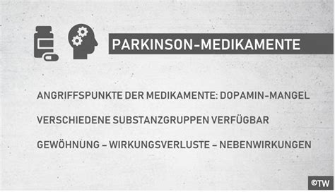 Doktorweigl Erklärt Medikamente Bei Morbus Parkinson