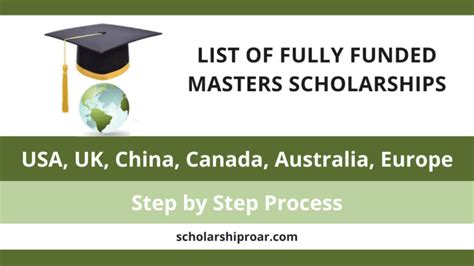 List Of Fully Funded Masters Scholarships 2021 For International