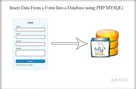 Insert Data Into Database Using Form Mysqli Procedural In Php Hindi Hot Sex Picture