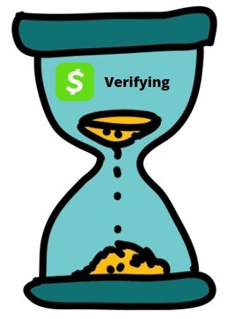 How To Increase Cash App Limit (The Simple Guide ...