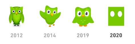 Both offer a useful starting point for although the goal for both babbel and duolingo is identical, how the two apps will get you there when you take part in public leagues, you also have the opportunity to move up to the next. Duo owl should get a new simpler design - Duolingo