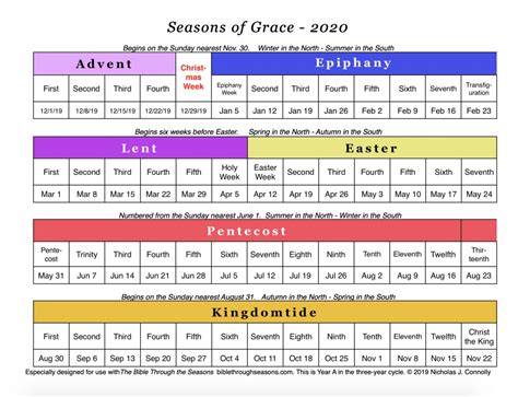 2020 Liturgical Calendar Holy Week