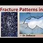 Glass Fracture Patterns Worksheet