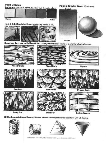 Pen And Ink Techniques Lesson Plan And Worksheet Ink Drawing Techniques
