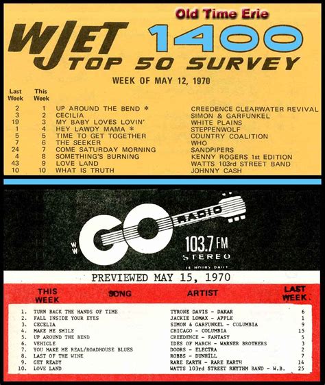 Old Time Erie Top 10 Wjet And Go Radio May 1970