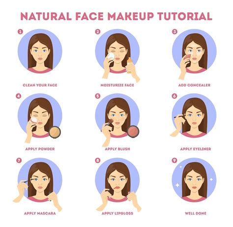 How To Apply Face Makeup Step By Step With Pictures Saubhaya Makeup