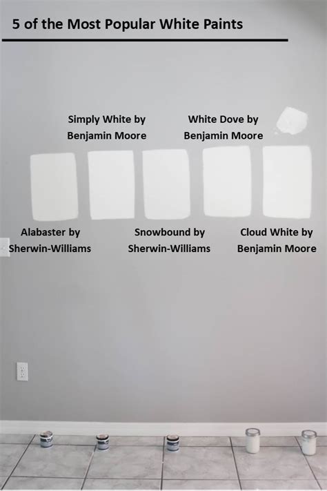 White Paint Colors We Considered For Our Dining Room Project Isabella