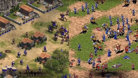 Age Of Empires Definitive Edition Developers Are Now Giving Closed
