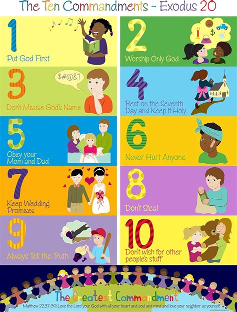 The Ten Commandments Poster For Kids 25 8 X 11 Uk