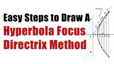 Easy Steps To Draw A Hyperbola Using Focus Directrix Method Engg