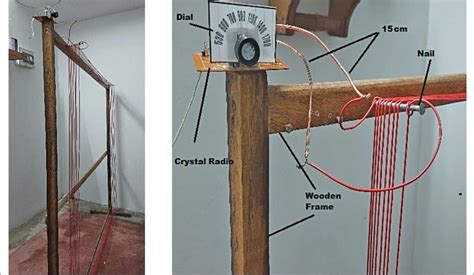 The Forgotten Crystal Radio Revisited Electronics For You