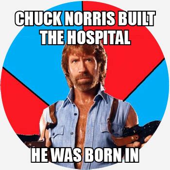 Chuck Show Memes