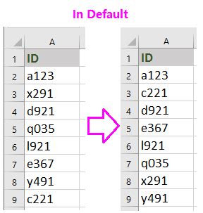 How to sort data numerically then alphabetically in Excel?