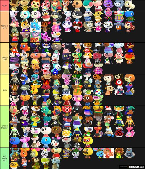 New horizons features nearly 400 recruitable villagers, all of whom fall into different animal species. animal crossing villagers 2 Tier List - TierLists.com