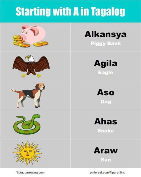 List Of Tagalog Words Starting With The Letter A With Illustrations Of