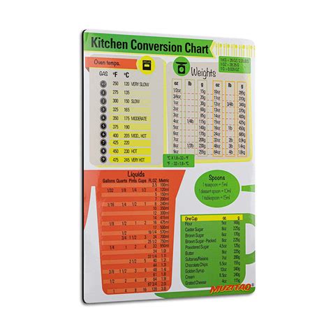 Buy Metric Conversion Chart Fridge Magnet 6 X 8 Includes Weight
