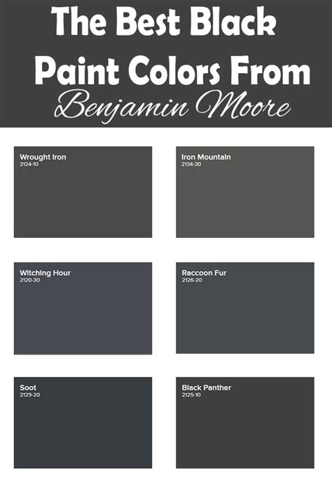 Benjamin Moore Black Top Paint Color Wentworth Forkith