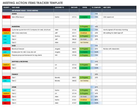 Action Items Template For Excel Excel Templates Templates Excel Gambaran