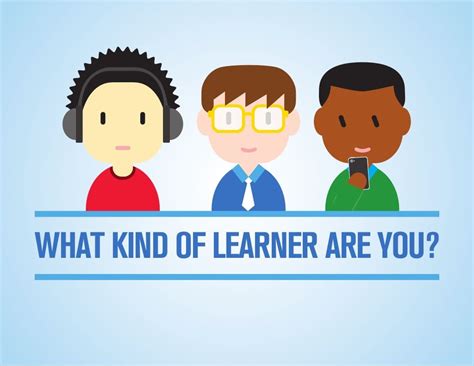 Knowing Your Learning Style Can Be Helpful For Finding The Right Way To