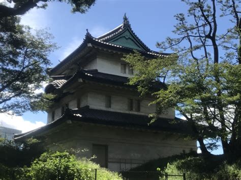 Meiji Shrine Harajuku Imperial Palace Gardens And Ueno Tokyo