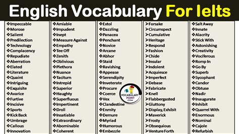 English Vocabulary For Ielts Vocabulary Point