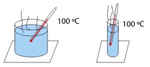 Qu Diferencia Calor Y Temperatura Curiosoando