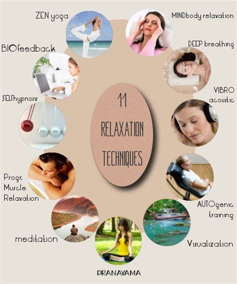 11 Relaxation Techniques To Recover Up To 6 Times Faster Relaxation Techniques Muscle Relaxer