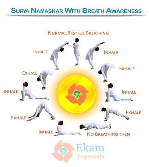 12 Sun Salutation With Breathing Yoga Poses